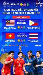 giao diện app trực tiếp bóng đá sea games thái lan