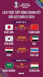 giao diện app trực tiếp bóng đá trung quốc-thái lan