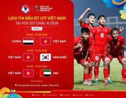 giao diện app trực tiêp bóng đá u17 hôm nay