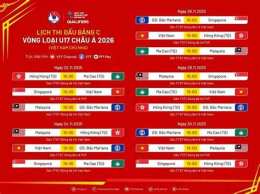 giao diện app trực tiếp bóng đá u17 việt nam u17