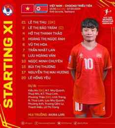 giao diện app trực tiếp bóng đá u20 việt nam triều tiên