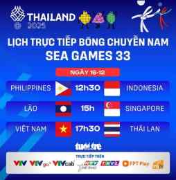 giao diện app trực tiếp bóng đá việt nam-thái lan sea games 33