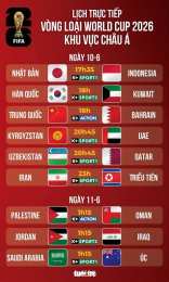 giao diện app truc tiep. bong da world cup 2026