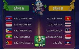 giao diện app ty le cuoc bong da hom nay va ngay mai