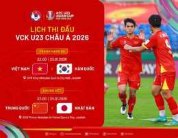 giao diện app tỷ số bóng đá asian