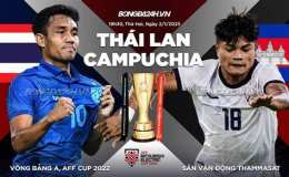 giao diện app ty so bong da thai lan