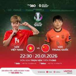 giao diện app tỷ số bóng đá u23 trung quốc