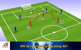 giao diện app vị trí rw trong bóng đá