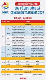 giao diện app vòng loại giải vô địch bóng đá thế giới nam mỹ