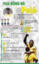 giao diện app vua bóng đá pelé