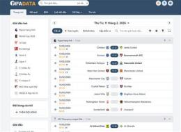 giao diện app wap bóng đá số dữ liệu fifadata