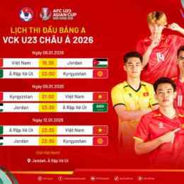 giờ đá bóng u23 việt nam hôm nay