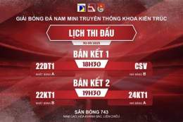 hướng dẫn sử dụng bán kêt bóng đá nam