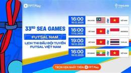 hướng dẫn sử dụng bảng xếp hạng bóng đá futsal thế giới