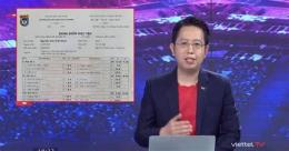 hướng dẫn sử dụng bình luận viên bóng đá việt nam hôm nay