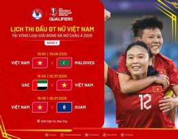 hướng dẫn sử dụng bong da asian cup