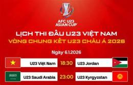 hướng dẫn sử dụng bóng đá bán kết u23 châu á