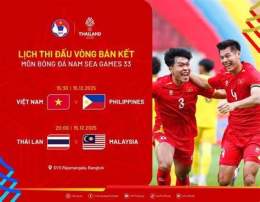 hướng dẫn sử dụng bóng đá bán kết