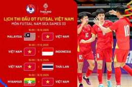 hướng dẫn sử dụng bóng đá futsal trực tiếp hôm nay