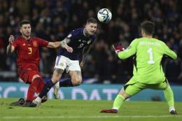 hướng dẫn sử dụng bóng đá scotland