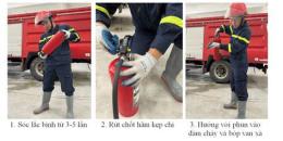 hướng dẫn sử dụng bong da tay chân