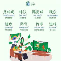 hướng dẫn sử dụng bóng đá tiếng trung