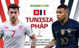 hướng dẫn sử dụng bóng đá tunisia