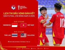 hướng dẫn sử dụng bong da u19 hom nay
