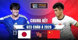 hướng dẫn sử dụng bóng đá u23 nhật bản trung quốc