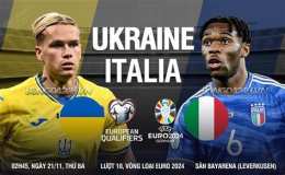 hướng dẫn sử dụng bóng đá ukraine hôm nay