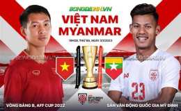 hướng dẫn sử dụng bóng đá việt nam vs myanmar