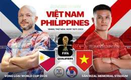 hướng dẫn sử dụng bóng đá việt nam vs philippines