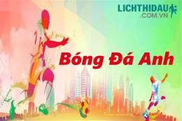 hướng dẫn sử dụng bóng đá world cup đêm nay và ngày mai