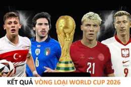 hướng dẫn sử dụng cá cược bóng đá world cup 2026