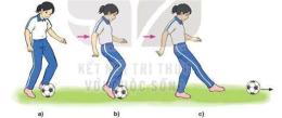 hướng dẫn sử dụng cách đá bóng mạnh