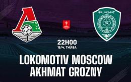 hướng dẫn sử dụng câu lạc bộ bóng đá akron tolyatti – akhmat grozny