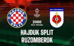 hướng dẫn sử dụng câu lạc bộ bóng đá hajduk split