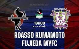 hướng dẫn sử dụng câu lạc bộ bóng đá roasso kumamoto