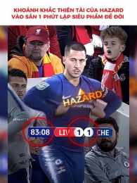 hướng dẫn sử dụng chelsea bóng đá