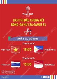 hướng dẫn sử dụng chung kết bóng đá ngày nào