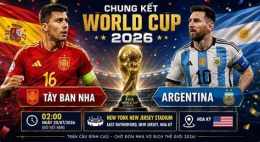 hướng dẫn sử dụng chung kết bóng đá world cup
