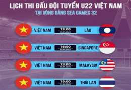 hướng dẫn sử dụng chung kết seagame 32 bóng đá nam