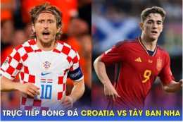 hướng dẫn sử dụng croatia bóng đá