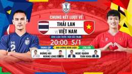 hướng dẫn sử dụng đá bóng trực tiếp thái lan
