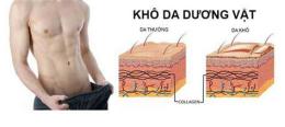 hướng dẫn sử dụng dương vật bị khô và bong da