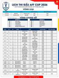 hướng dẫn sử dụng keo bong da aff 2026