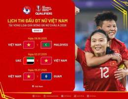 hướng dẫn sử dụng kèo bóng đá nữ asian cup