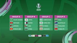 hướng dẫn sử dụng kết quả bóng đá afc u23 asian cup 2026