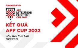 hướng dẫn sử dụng ket qua bóng đá aff cup