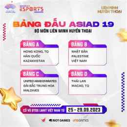 hướng dẫn sử dụng kết quả bóng đá asiad 20